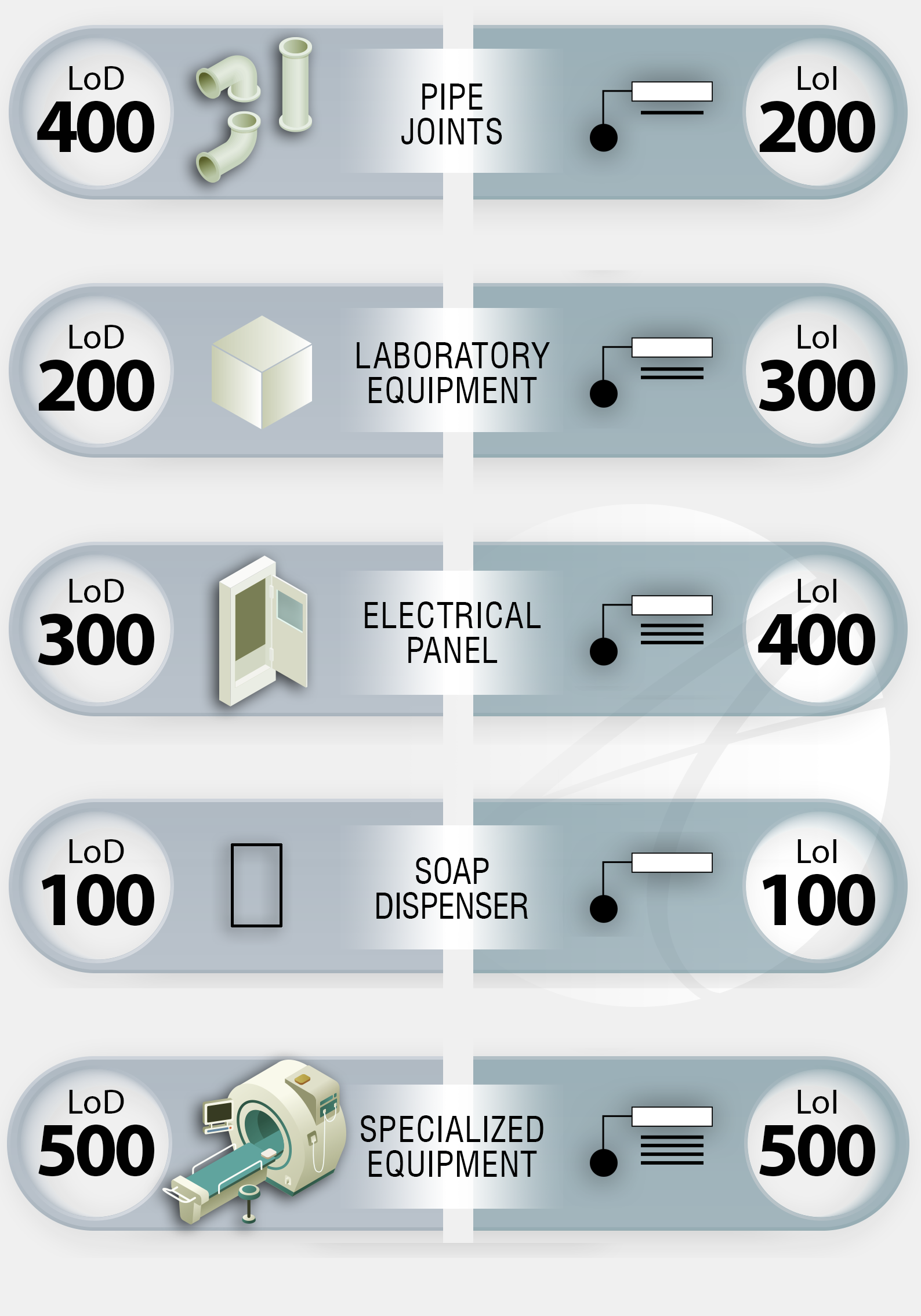 Archidata